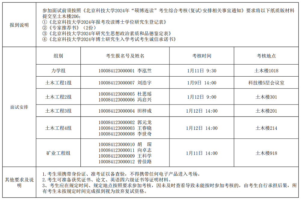 2024年硕博连读博士研究生考试考核安排表_Sheet1.png